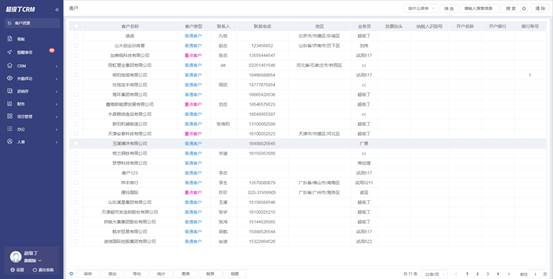 主流crm系統測評 易用篇