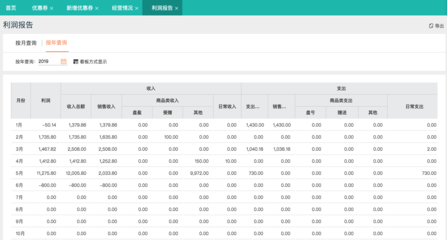 移動辦公云erp管理系統