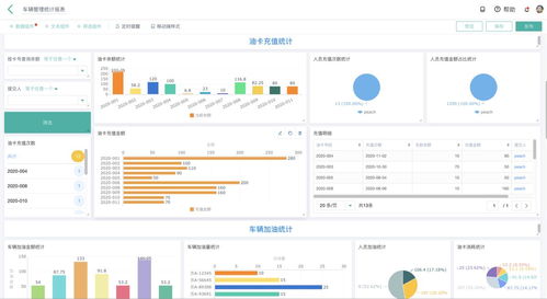 全面解析 oa系統是什么 有哪些好用的oa系統