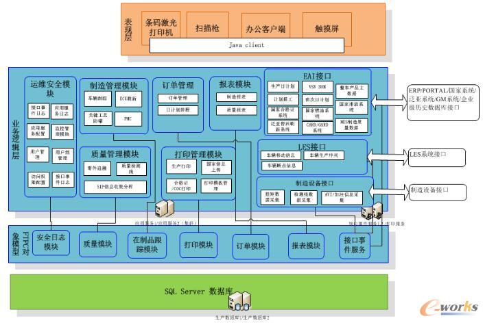 東風柳汽打造乘用車智能工廠_行業典型案例_制造業與信息化.
