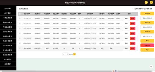jsp ssm人事辦公管理系統