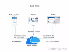 未來已來,創維與您一同開啟中國智能辦公化4.0系統時代