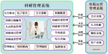上?；ヂ?lián)網(wǎng)軟件集團