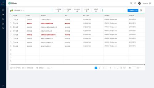 企業(yè)管理系統(tǒng)原型 hrm 工作報告統(tǒng)計 0a 商機 合同 客戶管理 產(chǎn)品管理 企業(yè)oa 行政辦公系統(tǒng) 數(shù)據(jù)報表 銷售分析 客戶分析 產(chǎn)品管理 人力資源管理系統(tǒng) crm axure