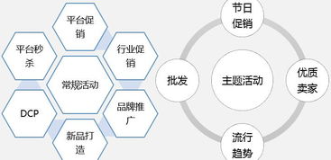 2019年辦公用品 包裝運(yùn)輸?shù)裙ど虡I(yè)出口電商產(chǎn)品 商家招募