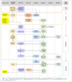 官方明確南京人才安居房建設(shè)管理辦法 多區(qū)域?qū)⒒I建海外人才公寓